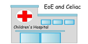 Read more about the article Sick Since Birth: Celiac And EoE
