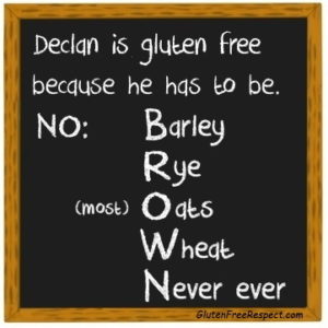 no gluten chalkboard
